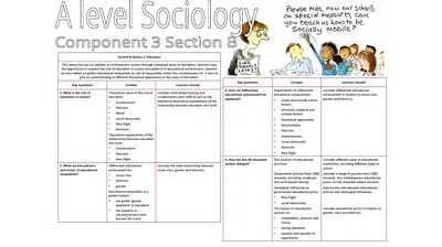 A level Sociology Component 3 Section B 10 mark