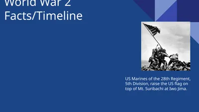 World War 2 Facts/Timeline US Marines of the 28th
