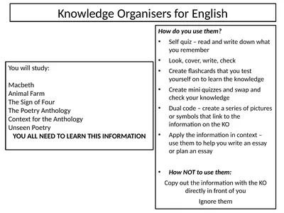 Knowledge Organisers for English How do you use