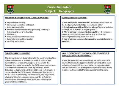 Curriculum Intent Subject … Geography PRIORITIES