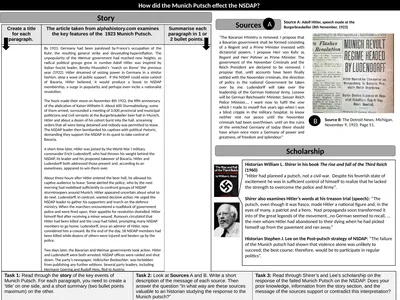 How did the Munich Putsch effect the NSDAP? Story