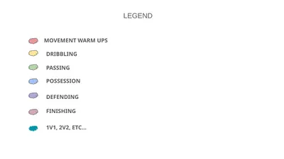 LEGEND MOVEMENT WARM UPS DRIBBLING PASSING