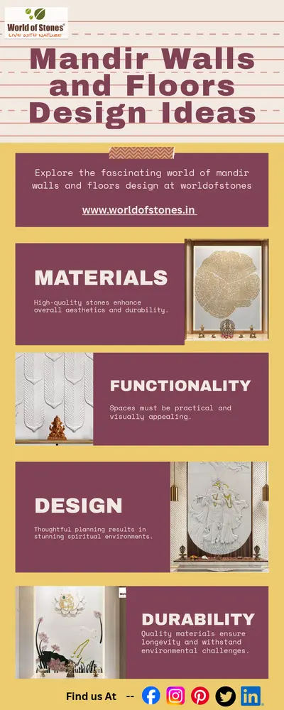 Mandir Walls & Floors Stone Ideas for Indian Homes