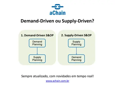 Interação e atualizações em tempo real! inscrições abertas!