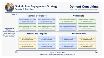 Stakeholder Engagement Strategy Tutorial &