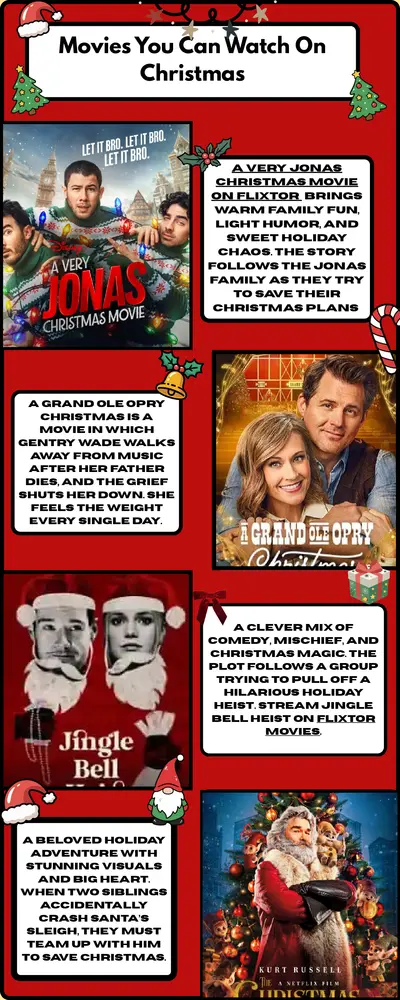 5 Christmas Films That Bring Joy, and Laughter