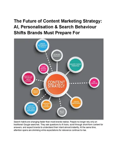The Future of Content Marketing Strategy: AI, Personalisation & Search Behaviour Shifts Brands Must Prepare For