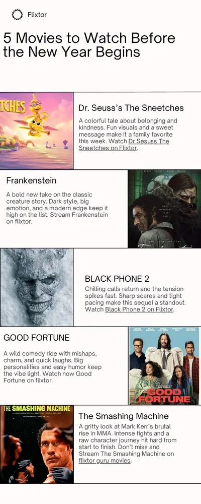 2025 Year Round Up Watch These 5 Movies Now