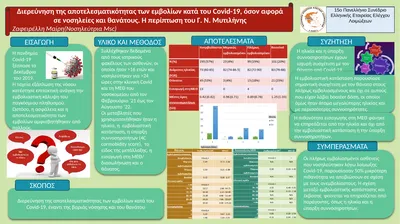 10/27/2023 1 Διερεύνηση της αποτελεσματικότητας