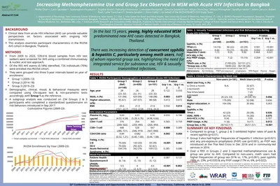 In the last 15 years, young, highly educated MSM