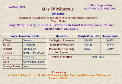 M/s SV Minerals Welcomes Chairman & Members of the