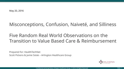 Misconceptions, Confusion, Naiveté, and Silliness