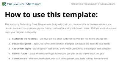 MARKETING TECHNOLOGY STACK DIAGRAM This Marketing