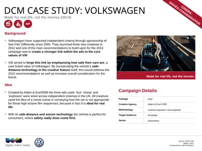 Campaign Details Made for real life, not the