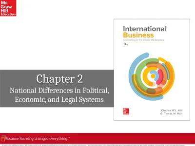 Chapter 2 National Differences in Political,