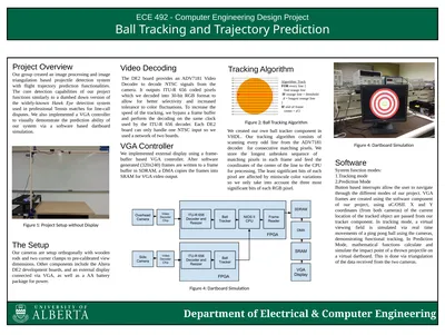 ECE 492 - Computer Engineering Design Project Ball