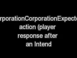 CorporationCorporationExpected action (player response after an Intend