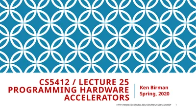 CS5412 / Lecture 25 Programming Hardware