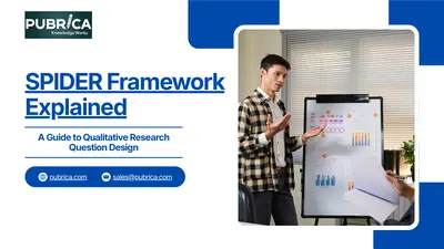 Research Question Framework Using SPIDER vs PICO Framework