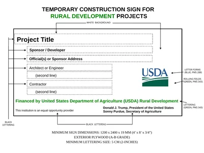 TEMPORARY CONSTRUCTION SIGN FOR RURAL DEVELOPMENT