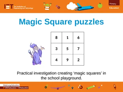 Practical investigation creating ‘magic squares’