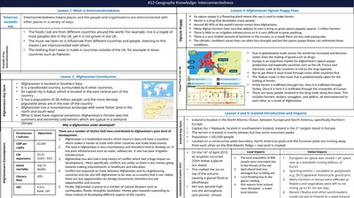KS3 Geography Knowledge: Interconnectedness