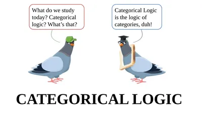 CATEGORICAL LOGIC What do we study today?