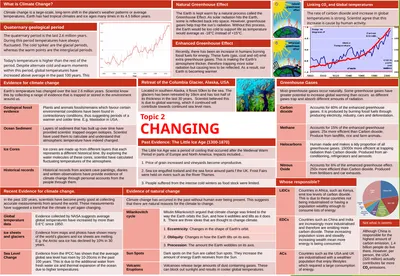 CHANGING CLIMATE Topic 2