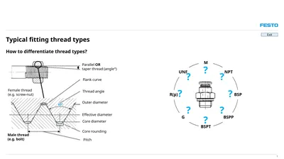 How to differentiate thread types? Typical fitting