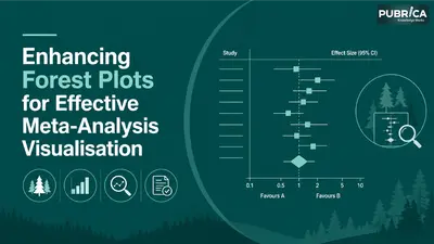 How to Interpret a Forest Plot for Systematic Reviews