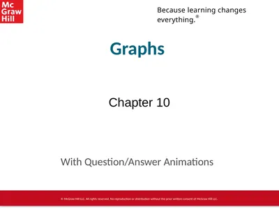 Graphs Chapter 10 With Question/Answer Animations