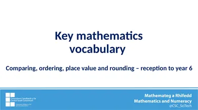 Key mathematics vocabulary Comparing, ordering,
