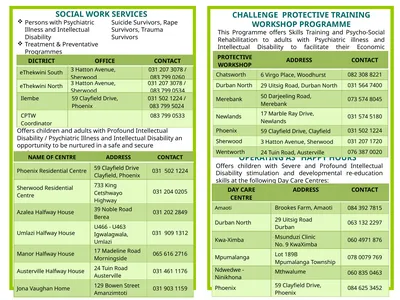CHALLENGE PROTECTIVE TRAINING WORKSHOP PROGRAMME