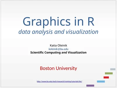 Graphics in R data analysis and visualization