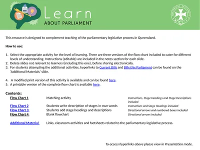 This resource is designed to complement teaching