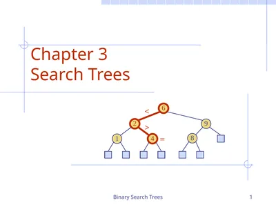 Binary Search Trees 1 Chapter 3 Search Trees 6 9