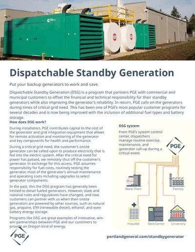 Dispatchable Standby Generation