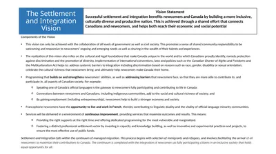 The Settlement and Integration Vision Components