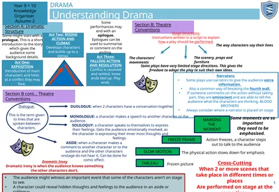 DRAMA Understanding Drama Section A: Dramatic