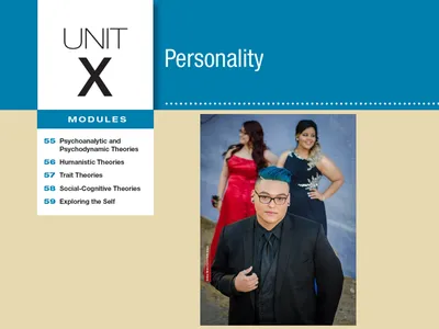 Unit 10 Personality Module 59 Exploring the Self