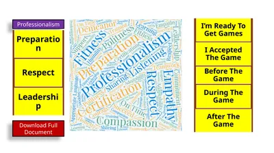 Professionalism Download Full Document