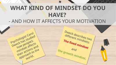 Dweck describes two different mindsets: The fixed