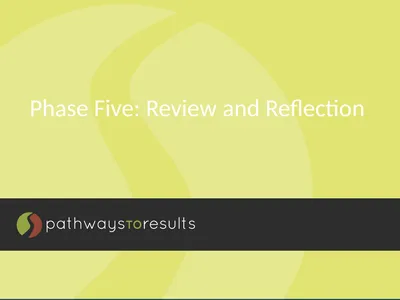 Phase Five: Review and Reflection “During the PTR