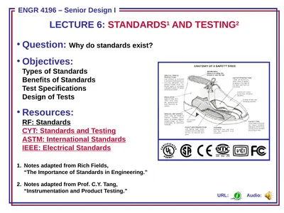 Question: Why do standards exist? Objectives: