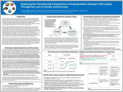 Exploring the Transformative Experience of