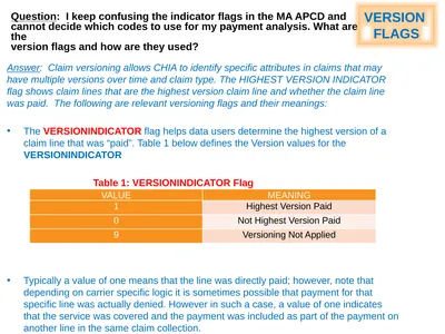 Question: I keep confusing the indicator flags in