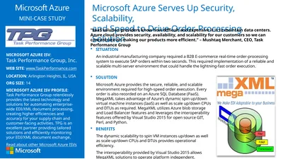 MICROSOFT AZURE ISV: Task Performance Group, Inc.