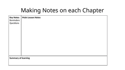 Making Notes on each Chapter Key Notes Reminders