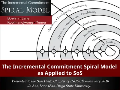 The Incremental Commitment Spiral Model as Applied