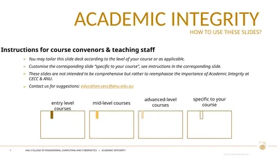 Academic integrity 1 Instructions for course